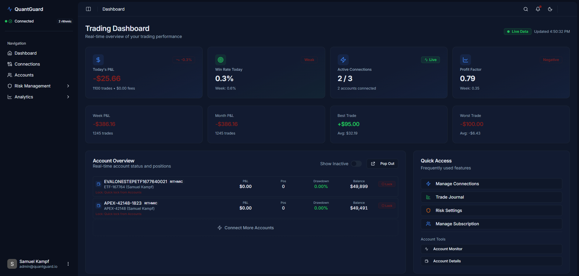 Screenshot showing Multi-Platform Dashboard